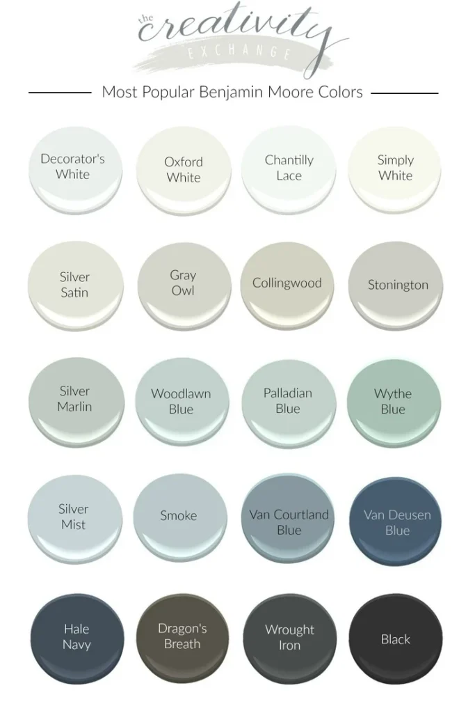 most popular color soca services painting instant painting quote