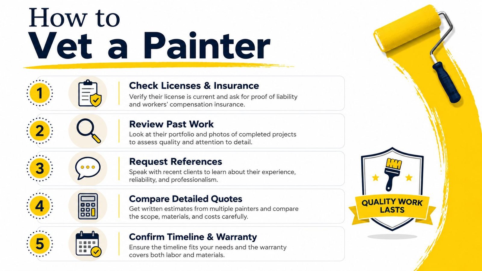 A step-by-step infographic titled How to Vet a Painter, listing five essential tips for hiring professionals.