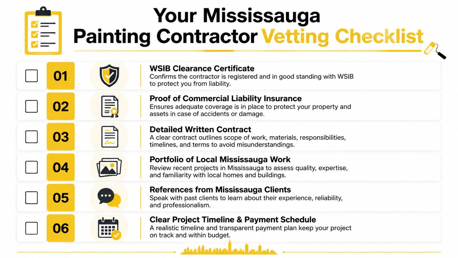 A checklist titled Your Mississauga Painting Contractor Vetting Checklist listing six essential items to verify before hiring.