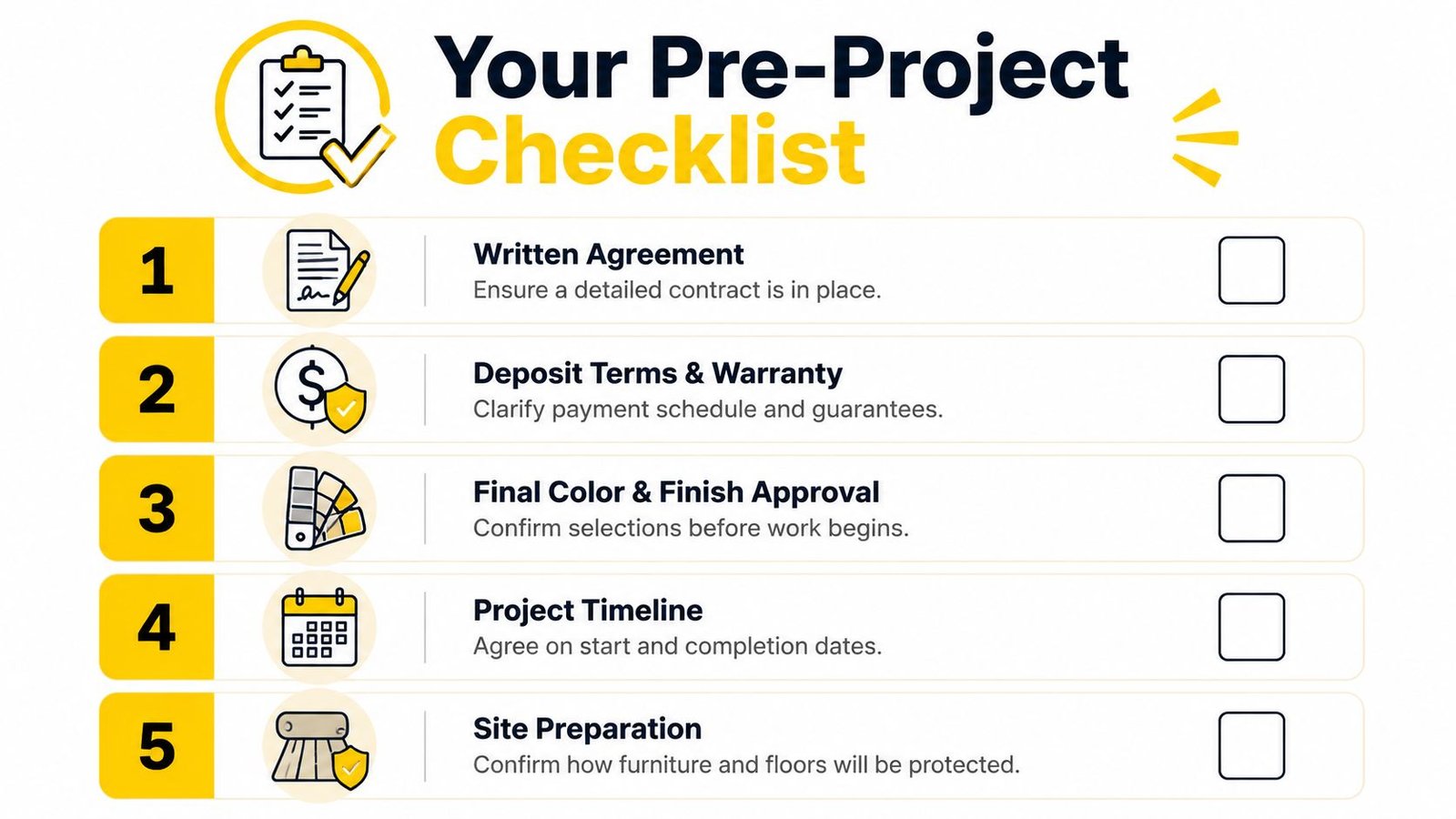 A five-step pre-project checklist infographic for home improvement projects, featuring icons for contracts, payments, and preparation.