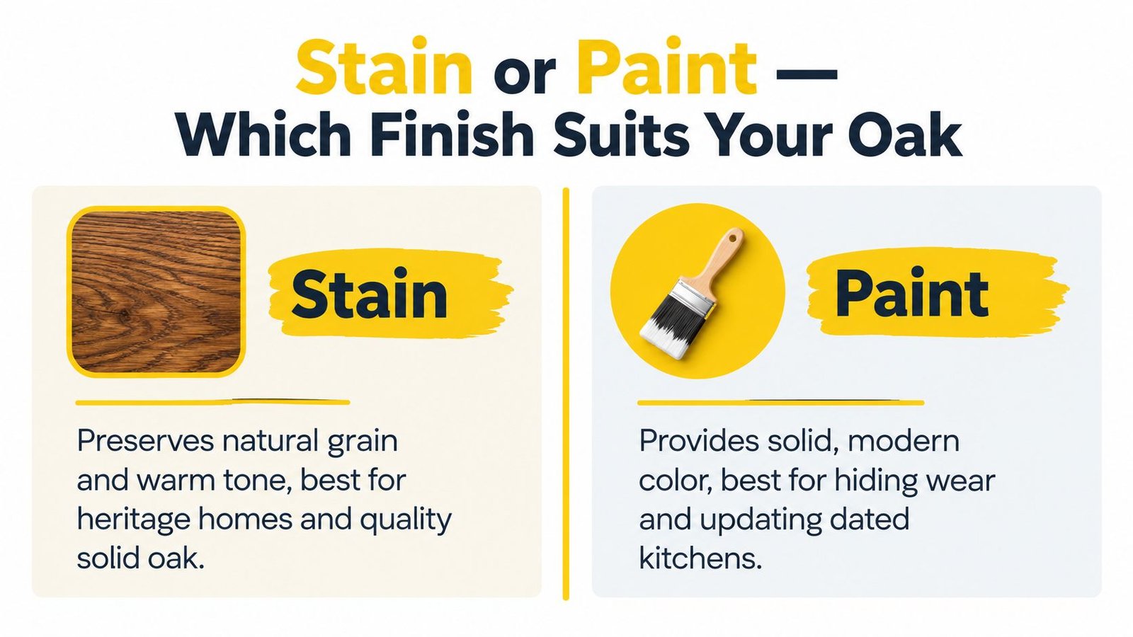 A comparison graphic showing the pros and cons of using stain versus paint on oak wood.
